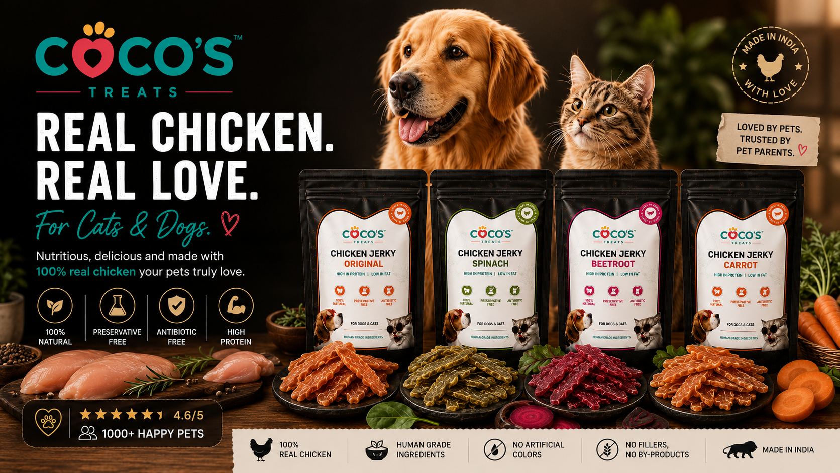 COCO'S Natural Chicken Jerky Treats for dogs and cats – 100% real ingredients, zero artificial additives, free shipping across India