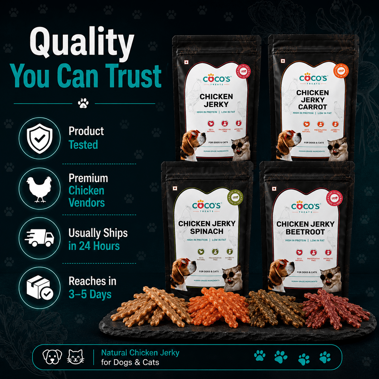 COCO'S Natural Chicken Jerky Variety Pack for Dogs & Cats | 4 Flavours  Natural Chicken Jerky Treats for Dogs & Cats | India